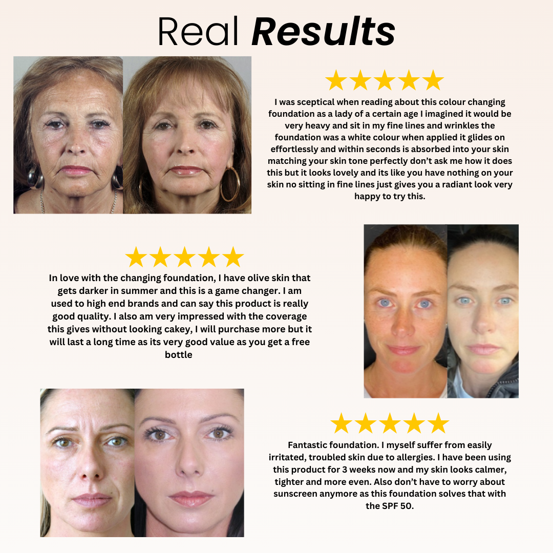 UltraBlend 4 in 1 Foundation Waterproof